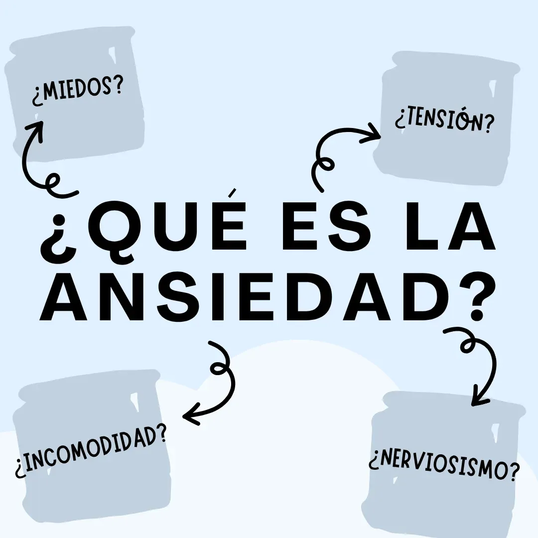 Portada del recurso: ¿Qué es la ansiedad?