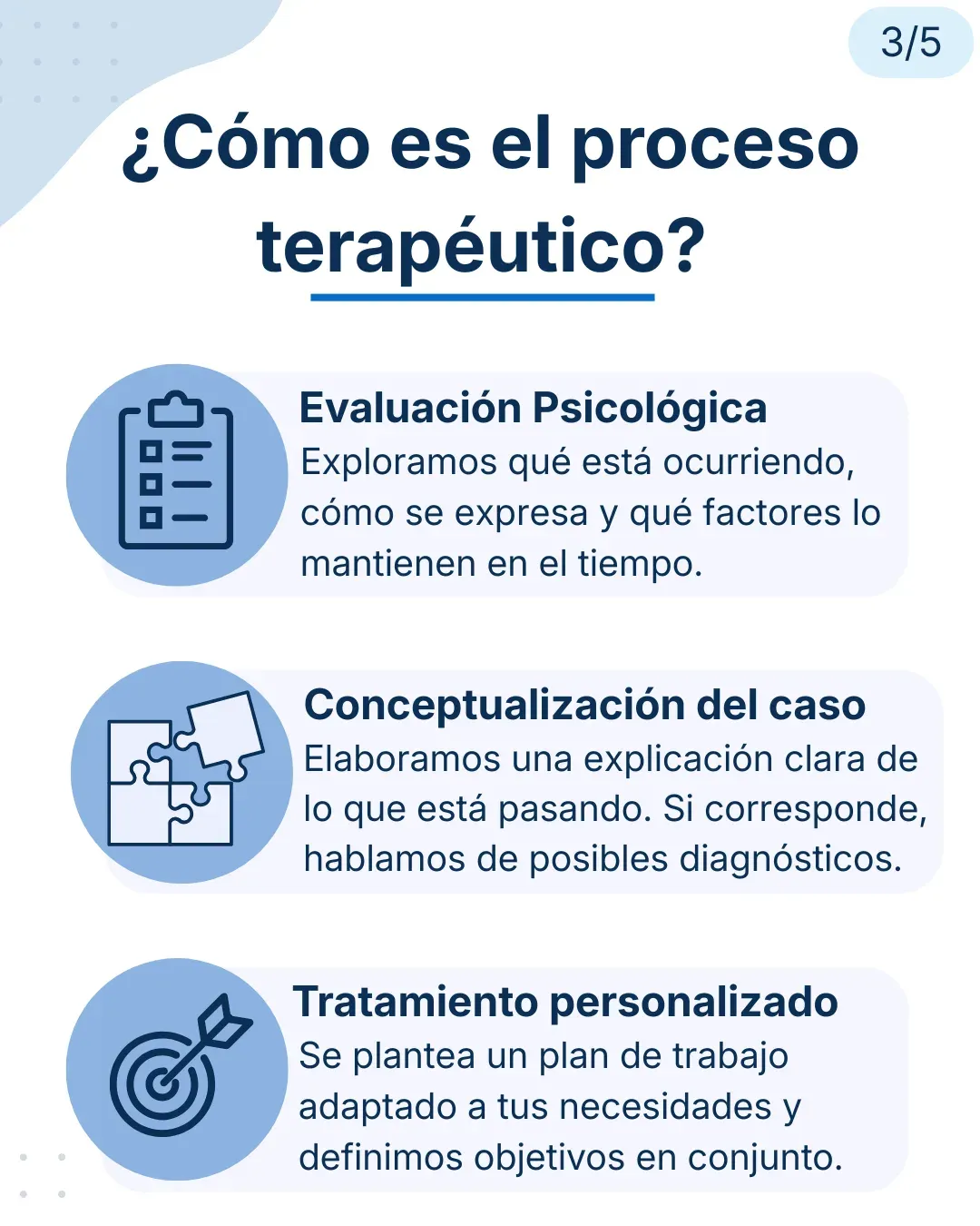 Lámina 3: ¿Cómo es el proceso terapéutico?