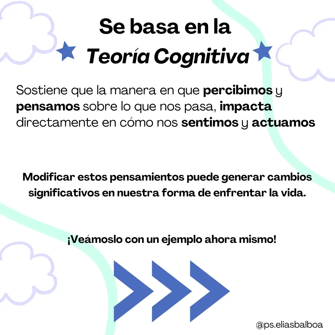 Lámina 3: Se basa en la teoría cognitiva