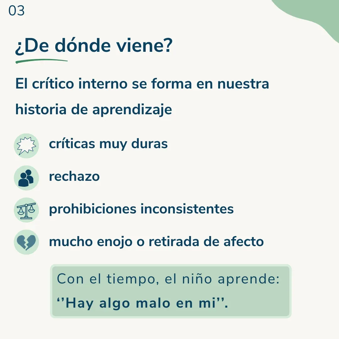 Lámina 3: ¿De dónde viene?