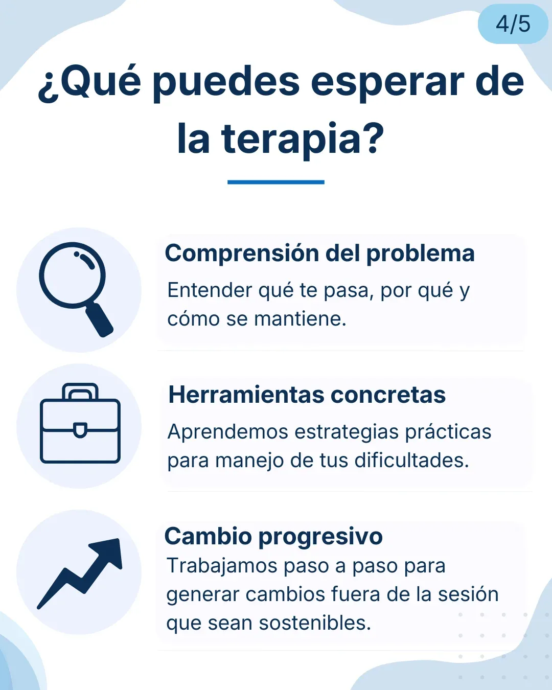 Lámina 4: ¿Qué puedes esperar de la terapia?