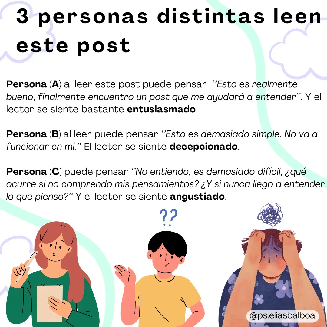 Lámina 4: 3 personas distintas leen este post