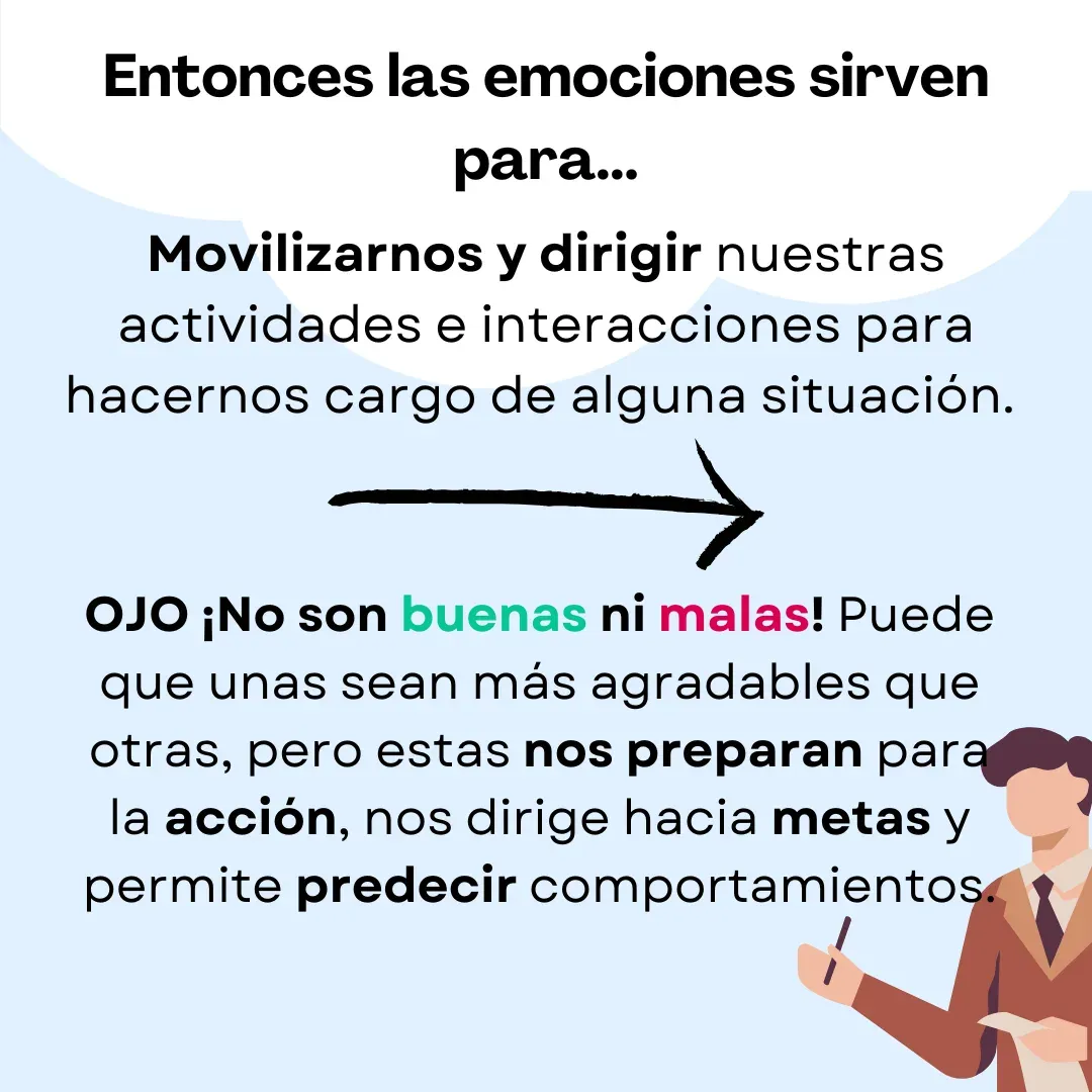 Lámina 4: Entonces las emociones sirven para…