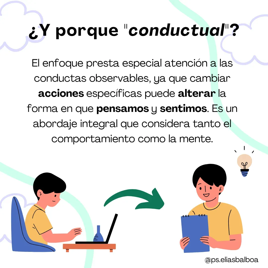 Lámina 5: ¿Y por qué "conductual"?