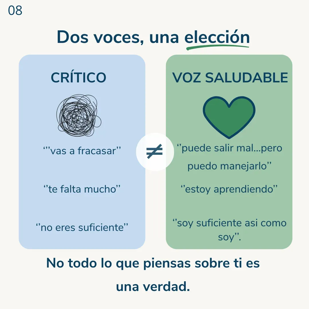 Lámina 8: Dos voces, una elección